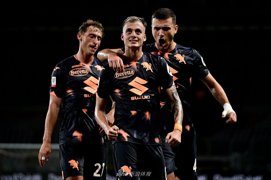 独特战略 独特战略